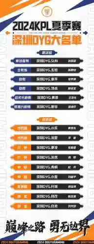 王者李小龙阵容搭配最新(王者荣耀历年最佳阵容)插图9 王者李小龙阵容搭配最新(王者荣耀历年最佳阵容)插图9