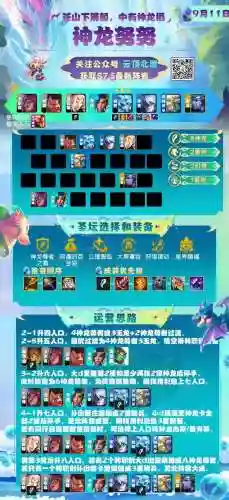 新版水龙炮阵容搭配图(龙魂小炮阵容怎么搭配)插图10