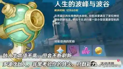 新手刷分阵容搭配推荐图(云顶最简单最容易上分的阵容)插图1 新手刷分阵容搭配推荐图(云顶最简单最容易上分的阵容)插图1