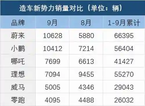 咸鱼之王7931最强阵容搭配(咸鱼之王7930通关阵容推荐)插图4