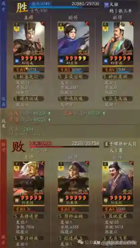 群转吴国最强阵容搭配(少年三国志阵容推荐)插图5