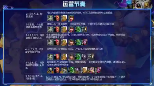 福星版本斗士枪手阵容搭配(福星8决斗大师阵容出装最新)插图9