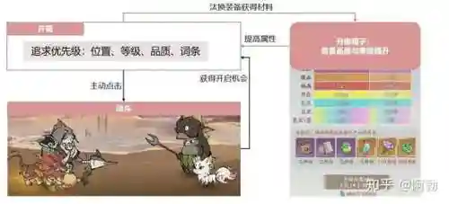 大作战类游戏(游戏大全)插图2