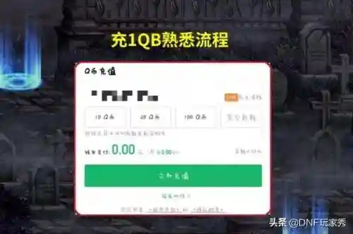 dnf金秋充值活动(dnf官网活动中心)插图2
