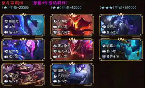 烈焰魔导阵容怎么搭配最好(烈焰龙城魂石如何搭配)插图31