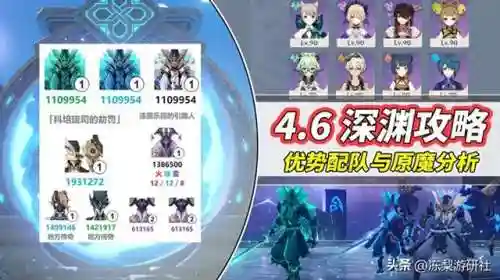深渊最低满星阵容搭配(原神深渊配队推荐平民)