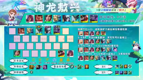 龙神联盟阵容搭配金铲铲(金铲铲福星新赛季最强阵容搭配)插图9