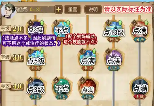 航海王马尔高阵容搭配(航海王最强阵容推荐)插图5
