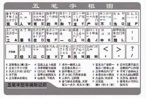 死亡之屋2秘籍(md鬼屋2秘籍)插图6