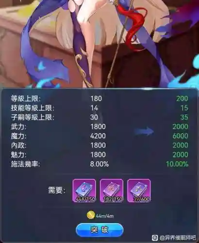 异世界催眠阵容搭配图鉴(异世界催眠物语角色获取方式)插图1