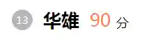 三国群雄名将大全(三国所有人物大全)插图6