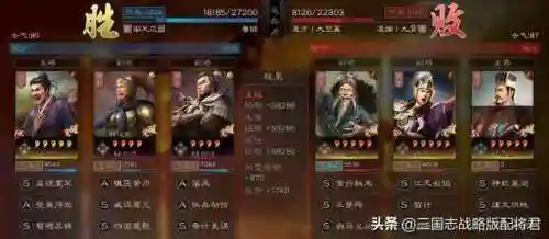 朱儁阵容搭配平民(率土之滨朱儁最好组合)插图6