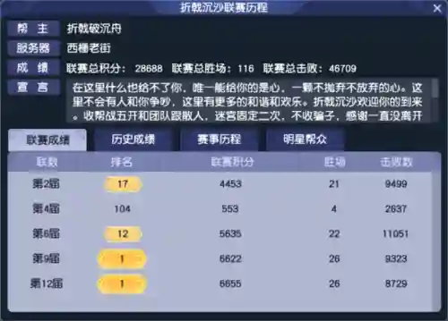 帮派试炼阵容搭配图最新(金玉满堂幻境试炼阵容推荐最新)