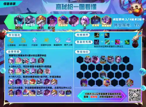怪兽来袭斗枪阵容搭配(圣斗士六怪兽双核阵容)插图2