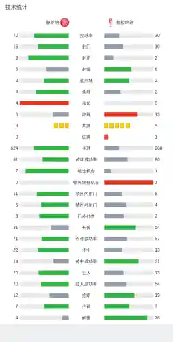 比克第七关阵容搭配(皇室战争七阶最强阵容)插图21