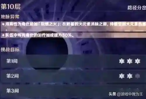 夜阑加绫华阵容搭配(神里绫华推荐阵容)插图2