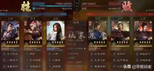 零氪玩家吕布阵容搭配(吕布三国志战略版搭配)插图12