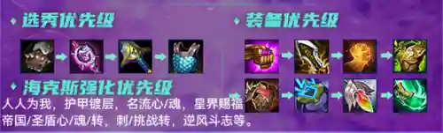 帝国巨像阵容搭配图片高清(巨像骑士团平民最强阵容)插图3