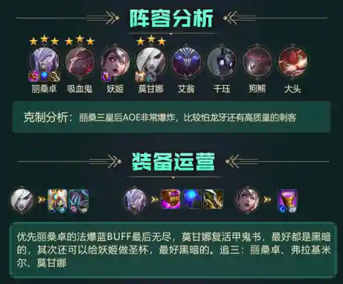 冠军下棋阵容搭配图片高清(lol下棋阵容最新搭配2021图)插图1