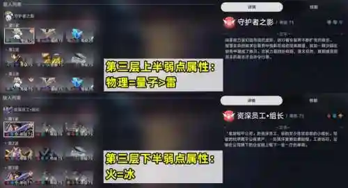 黑塔追击阵容怎么搭配(塔塔守卫战阵容推荐)插图3
