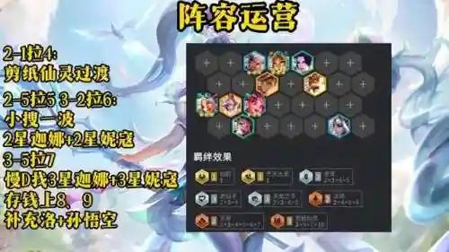 七仙游戏推荐阵容搭配(开心西游阵容搭配攻略)插图4