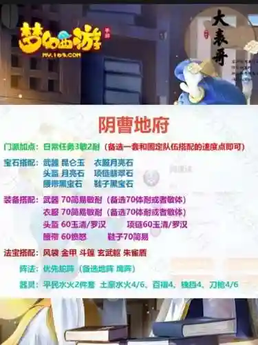 梦幻西游十二门派阵容搭配(梦幻西游各门派角色推荐图)插图4