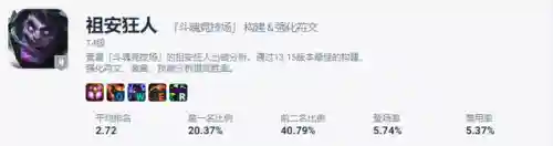 机甲盖伦弑神搭配阵容(机甲盖伦阵容8.5)插图20