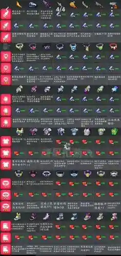 弹壳特工队阵容搭配(海盗枪手配什么阵容装备)插图4