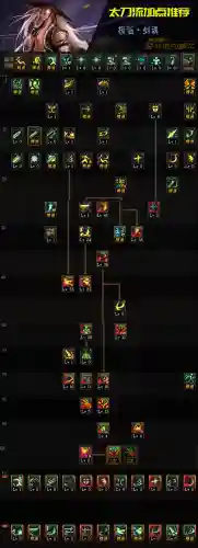 剑神副本阵容搭配(100级剑神最强搭配)插图7