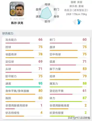 最佳金球阵容搭配图表大全(实况足球2021最强金球阵容)插图30