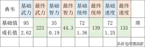 骑虎难下搭配吕布的阵容吗(吕布 决斗 骑虎难下)插图5