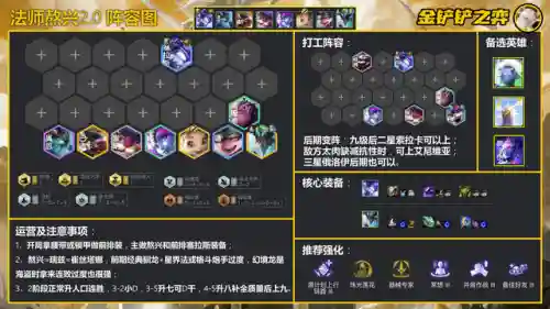 2.15诺姆希阵容搭配(植物大战僵尸2pvp最强阵容)插图4
