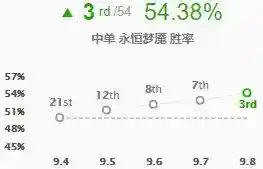 斯卡纳最强阵容搭配(布冯心中最佳阵容)插图9