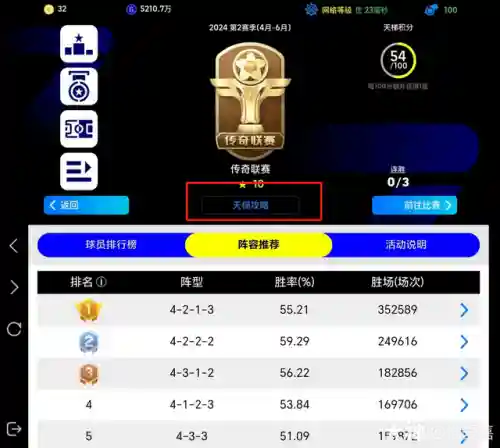 快速反攻哪个阵容最搭配(攻辅神射最佳阵容)插图2