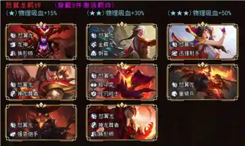 烈焰魔导阵容怎么搭配最好(烈焰龙城魂石如何搭配)插图24