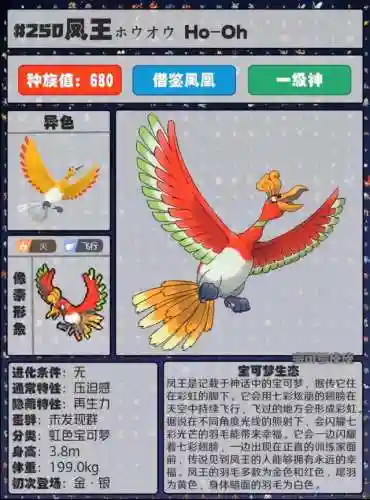 宝可梦精灵图鉴全部(宝可梦1000种图鉴)插图14
