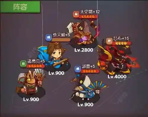 咸鱼之王后排阵容搭配(闪烁之光最强阵容风王)插图1