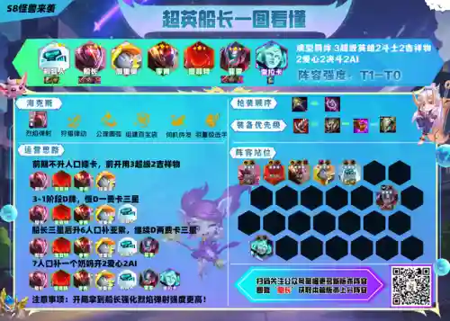 超级船长阵容装备搭配攻略(云顶3.5版本阵容船长)插图7