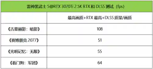 雷神多核阵容搭配攻略(雷神主c平民最强阵容推荐)插图22