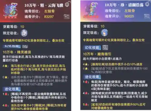 海马尘心悬赏阵容搭配(斗罗大陆悬赏高分阵容)插图3