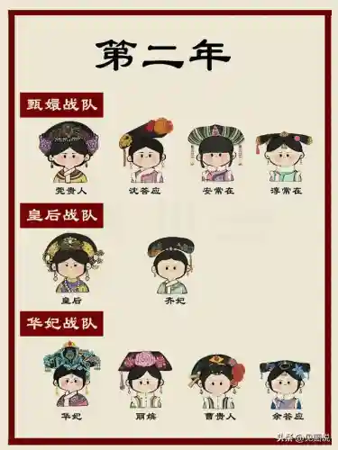 皇后战队阵容搭配图片大全(机动战队全免队怎么配)插图1