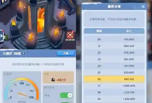 竞技场阵容搭配新手(超燃竞技场最佳组合)插图1