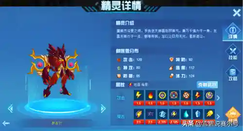 赛尔号罗恩斯(赛尔号戈麦斯)插图4
