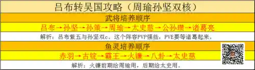 周瑜爬塔阵容搭配图片(三国志战略版周瑜搭配最强阵容攻略)插图1