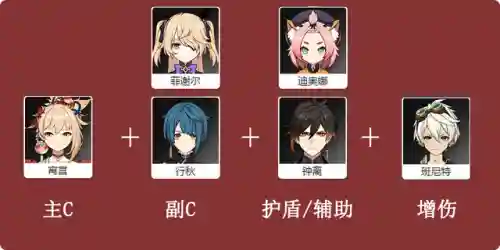 原神最强射手阵容搭配(原神值得培养的四星射手)插图7