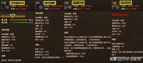 dnf跨界石怎么用(地下城跨界石有什么用)插图1