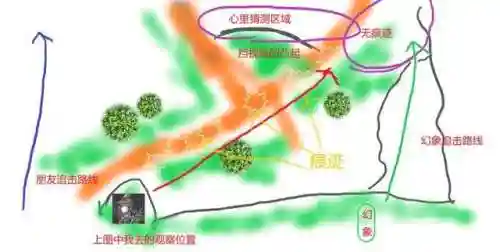 寻血猎犬阵容搭配图表(骰子猎人五星最强阵容)插图21