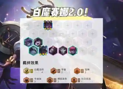 克制白魔学者的阵容搭配(推荐一些克制回血的阵容)插图1