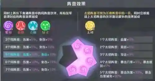 妖怪名单绿灵阵容搭配(自在西游妖族阵容搭配)插图5