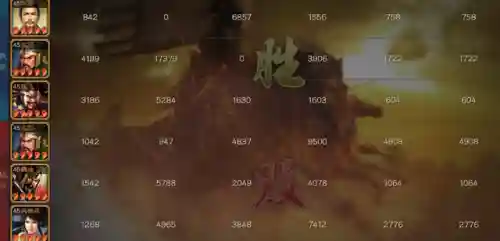 桃园盾加点(桃园盾t0队伍搭配指南)插图11